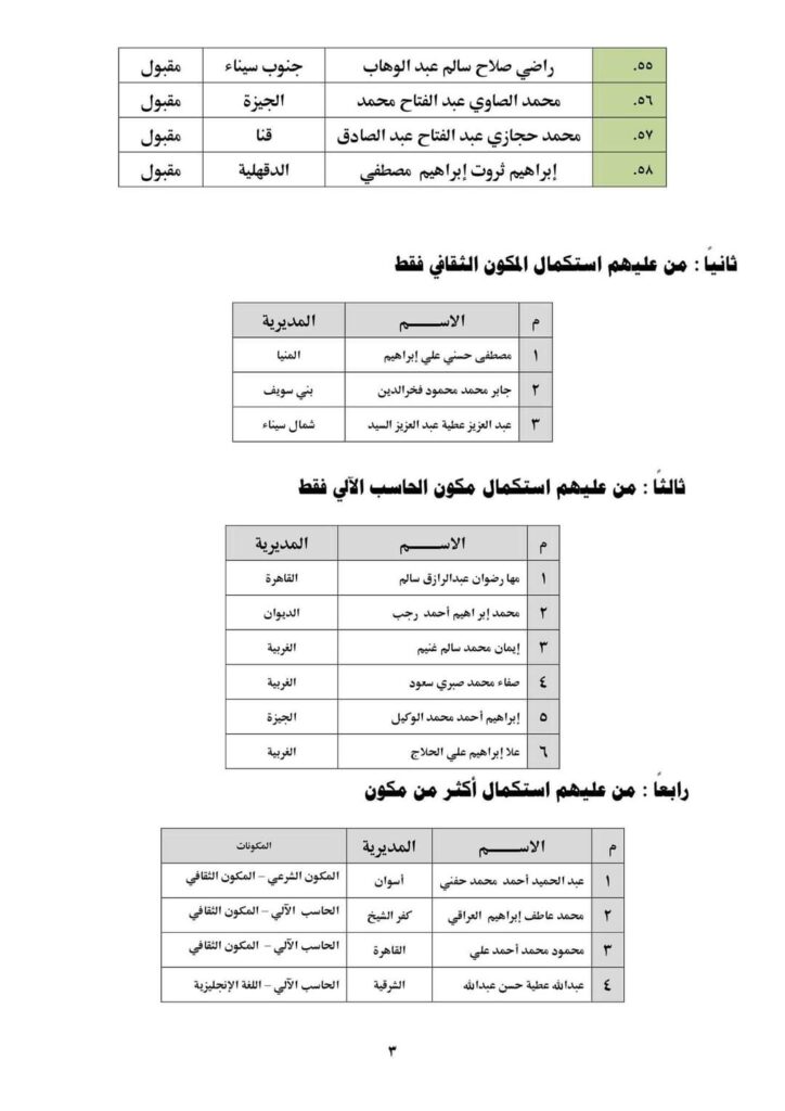 نتيجة الدفعة الخامسة من